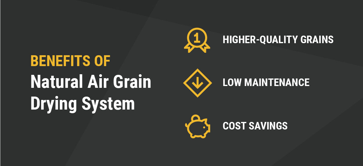 benefits of natural air grain drying system